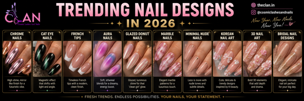 Guide to the top trending nail designs in 2026 featuring Chrome Nails, Cat Eye Nails, French Tips, Aura Nails, Glazed Donut Nails, Marble Nails, Minimal Nude Nails, Korean Nail Art, 3D Nail Art, and Bridal Nail Designs.